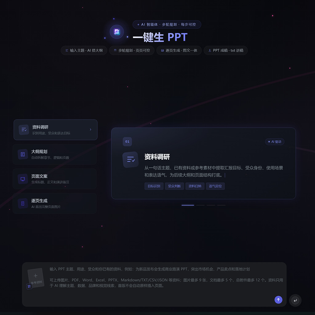 一键生PPT案例示意